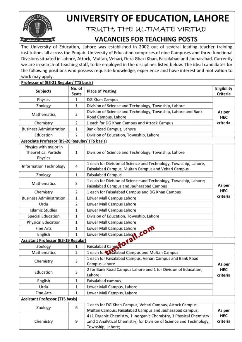 university education teaching jobs