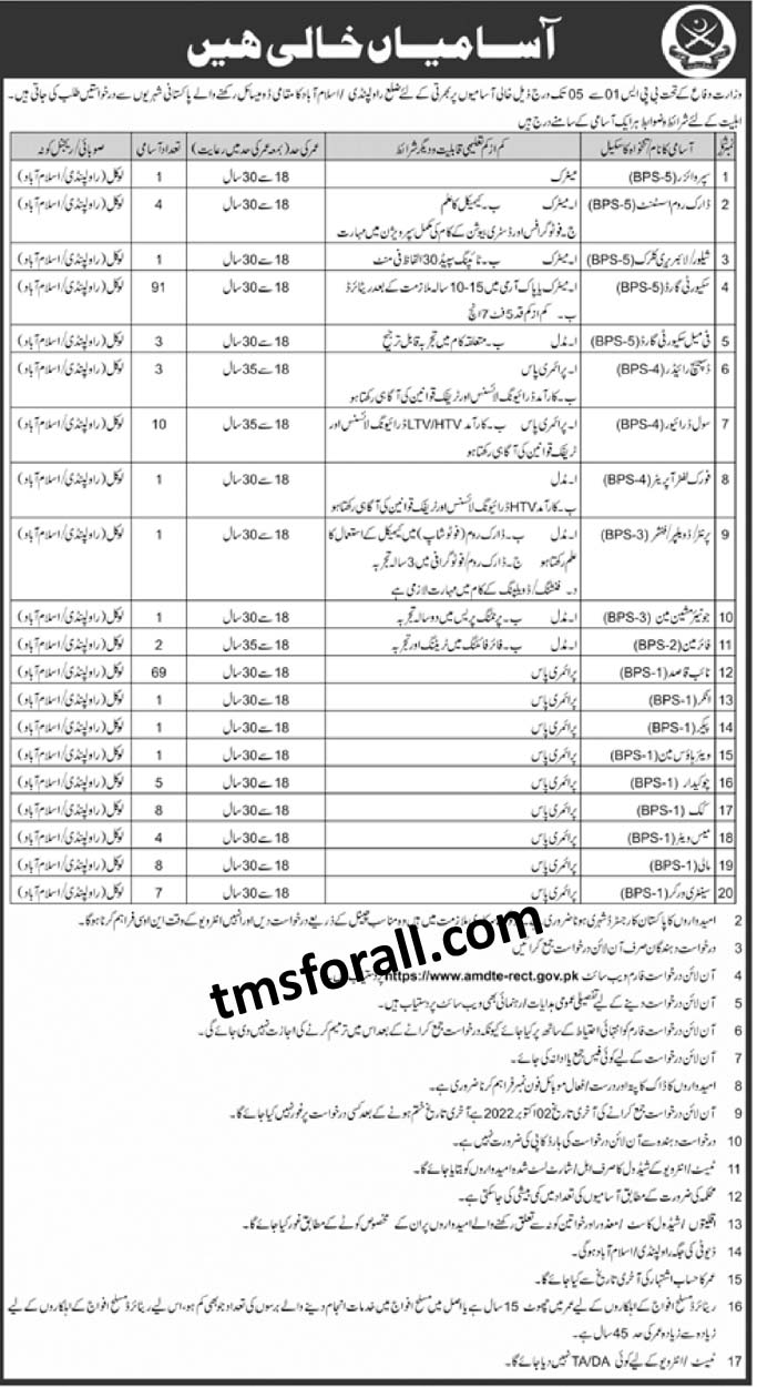 Ministry Of Defence Jobs 2022