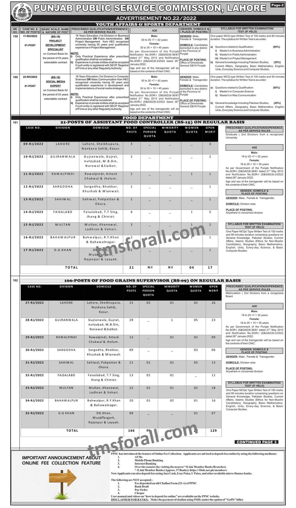 PPSC Food Inspector Jobs 2022 AnnouncedAppy Online
