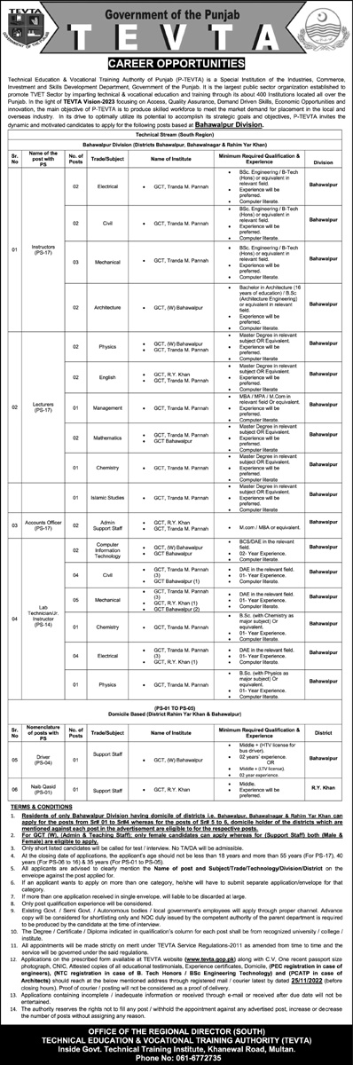 TEVTA Jobs 2022 Advertisement Bahawalpur Division