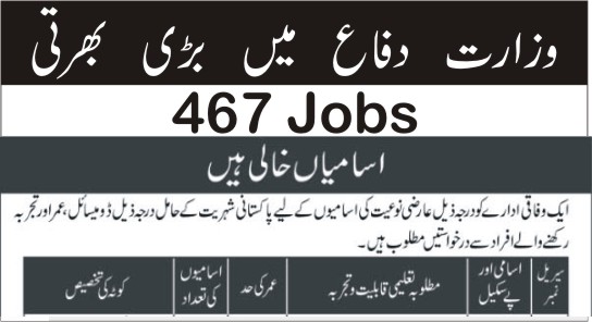 Ministry Of Defence Jobs