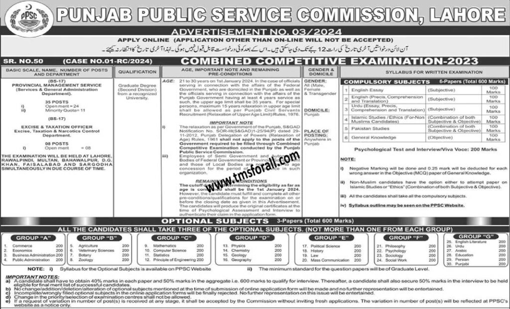 PPSC Has Announced PMS Exams 2024 Schedule