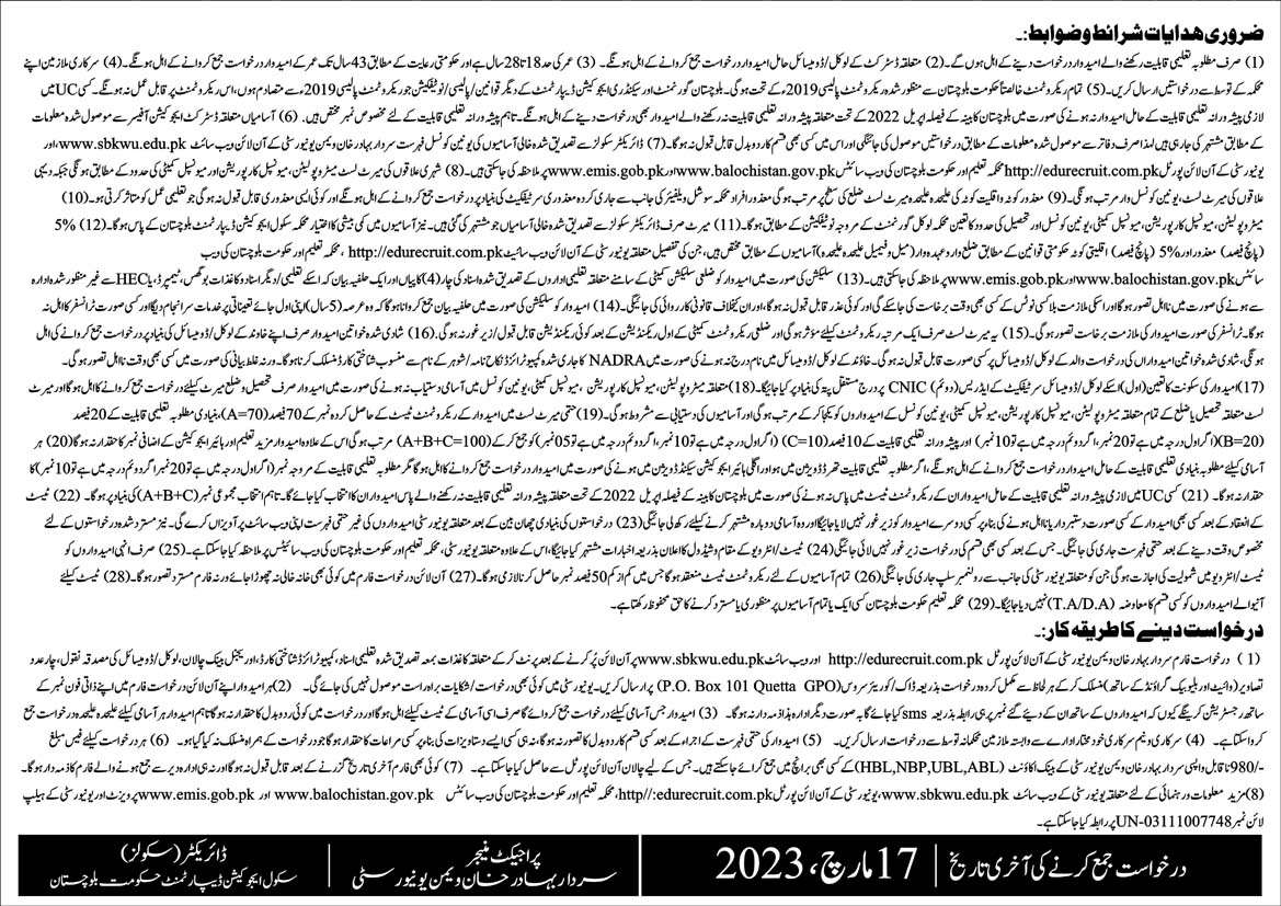 Balochistan Teaching Jobs 2023