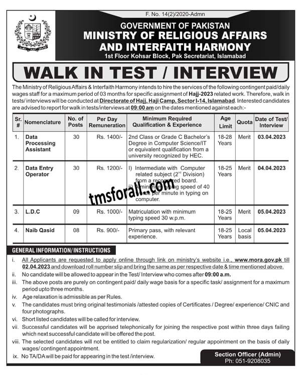 Ministry Of Religious Affairs Jobs 2023