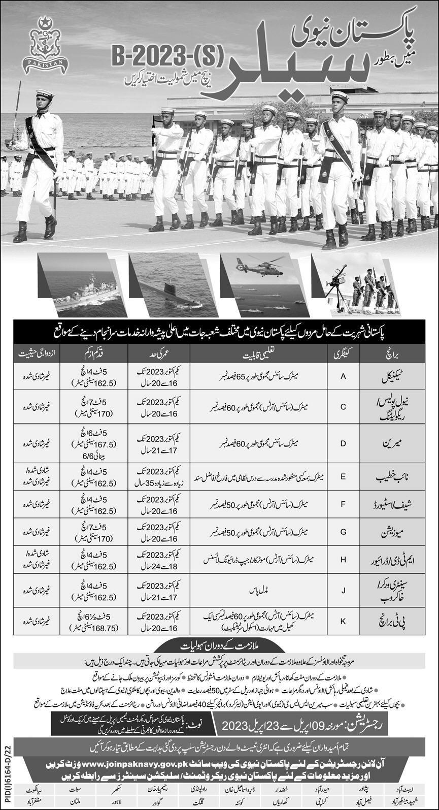 Pakistan Navy Jobs 2023 As Sailor