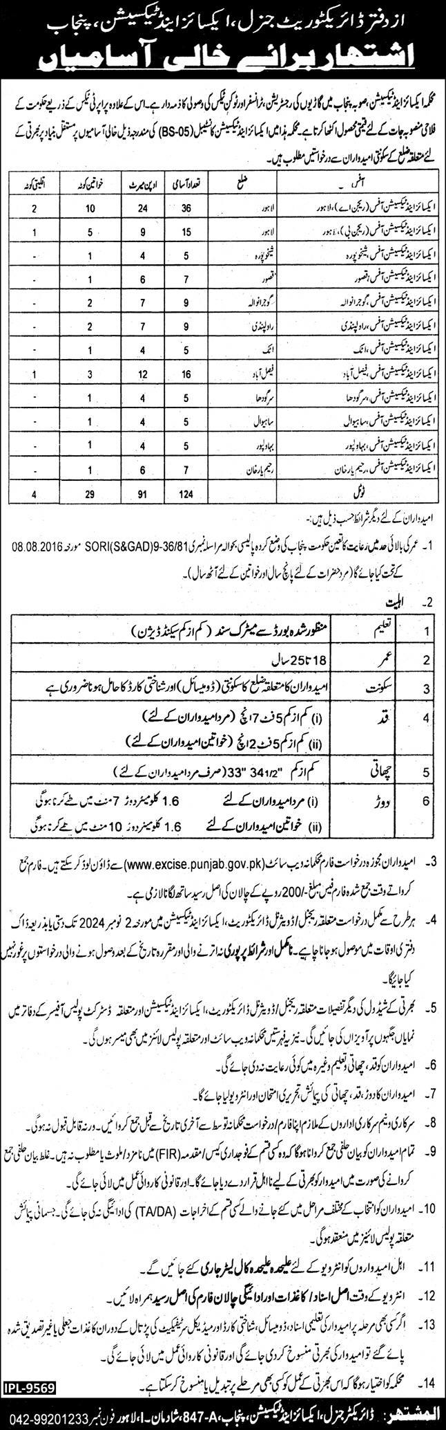 Excise and Taxation Constable Jobs 2024