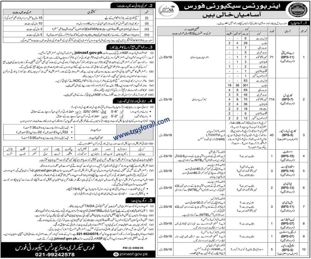 ASF Jobs 2025