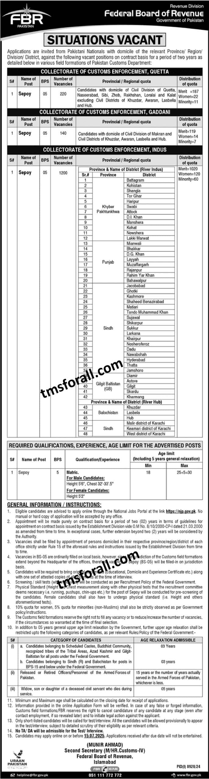 FBR Sepoy Jobs 2025
