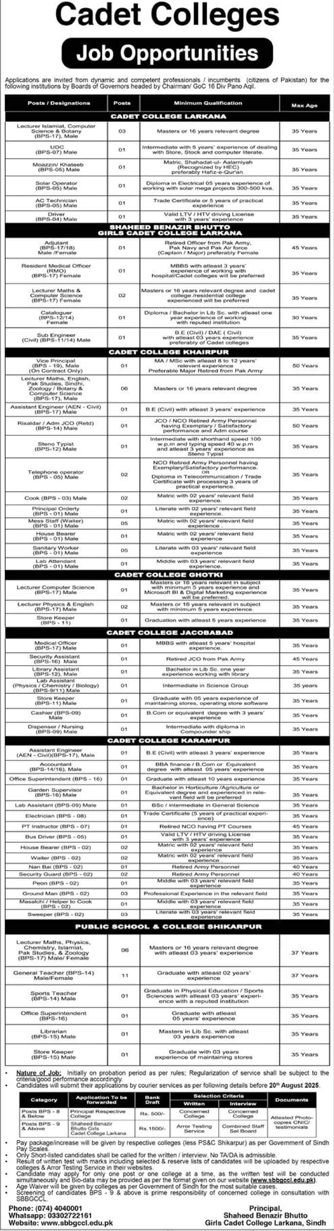 Cadet College Jobs 2025