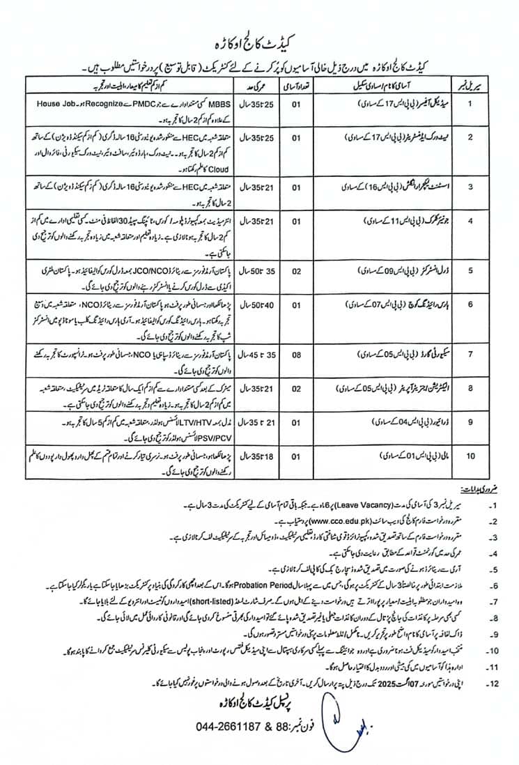 Cadet Colege Okara Jobs 2025
