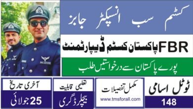 FBR Sub Inspector Jobs 2025