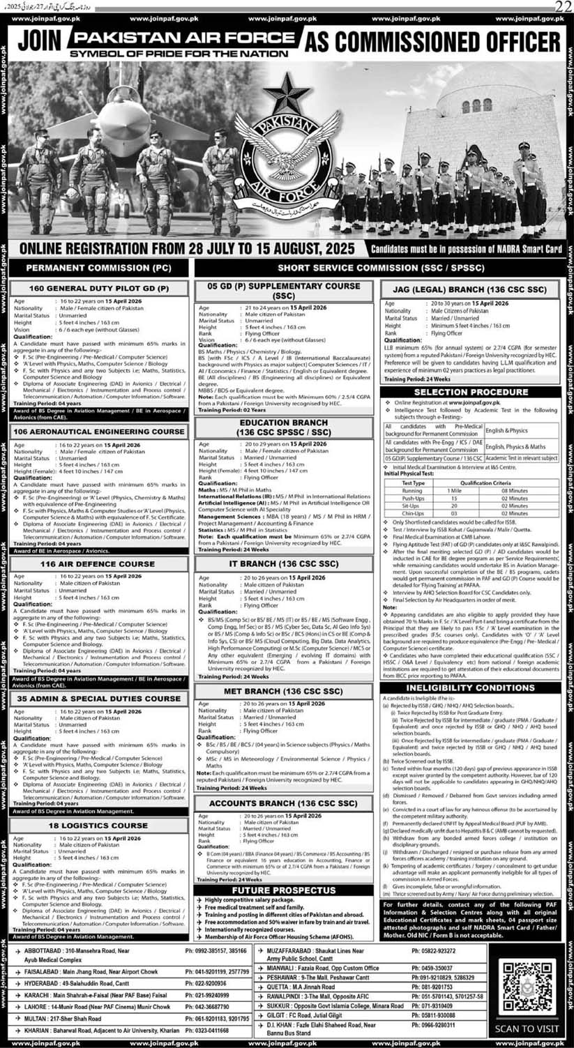 Join Pakistan Air Force as Commissioned Officer 2025