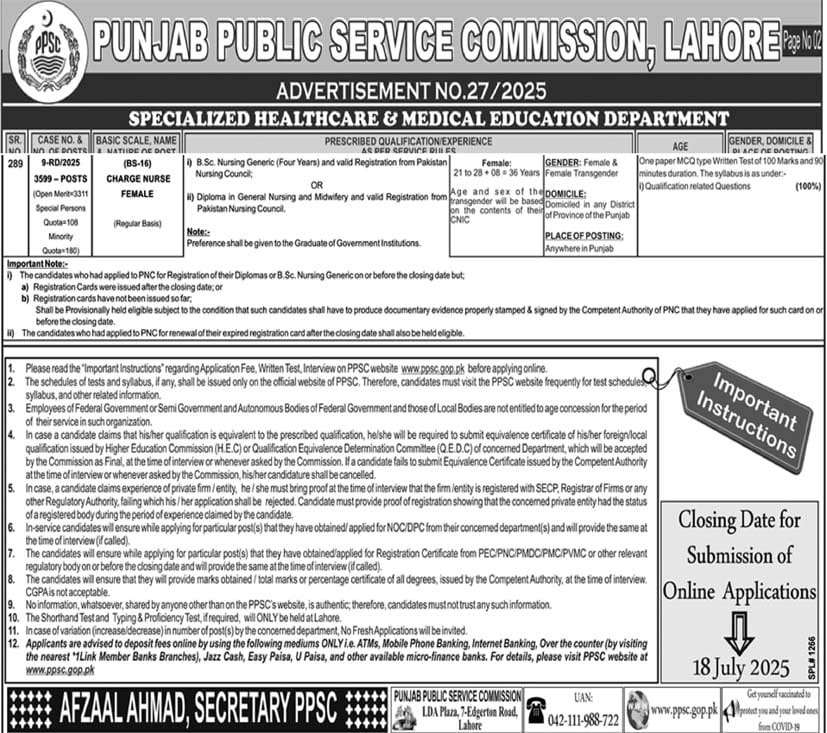 PPSC Charge Nurse Jobs 2025