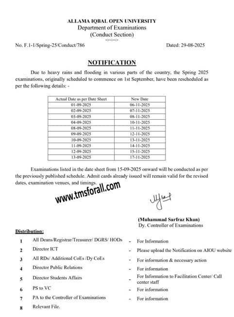 AIOU New Exam Schedule For Spring 2025
