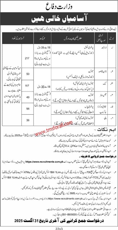 MOD Jobs 2025 Online Apply