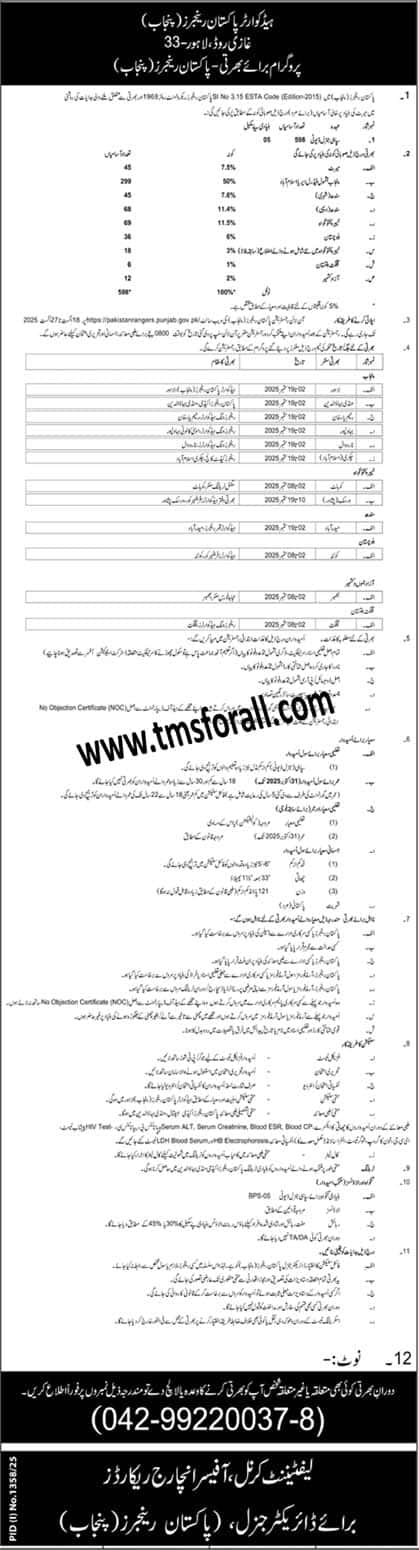 Pakistan Rangers Jobs 2025 Punjab