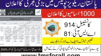 Pakistan Railways Jobs 2025