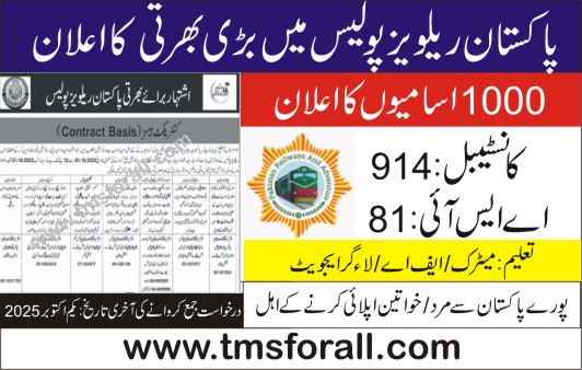 Pakistan Railways Jobs 2025