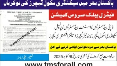 FPSC Teaching Jobs 2025
