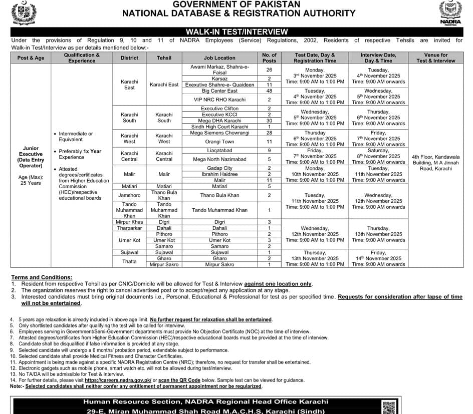 Nadra Junior Executive Jobs 2025