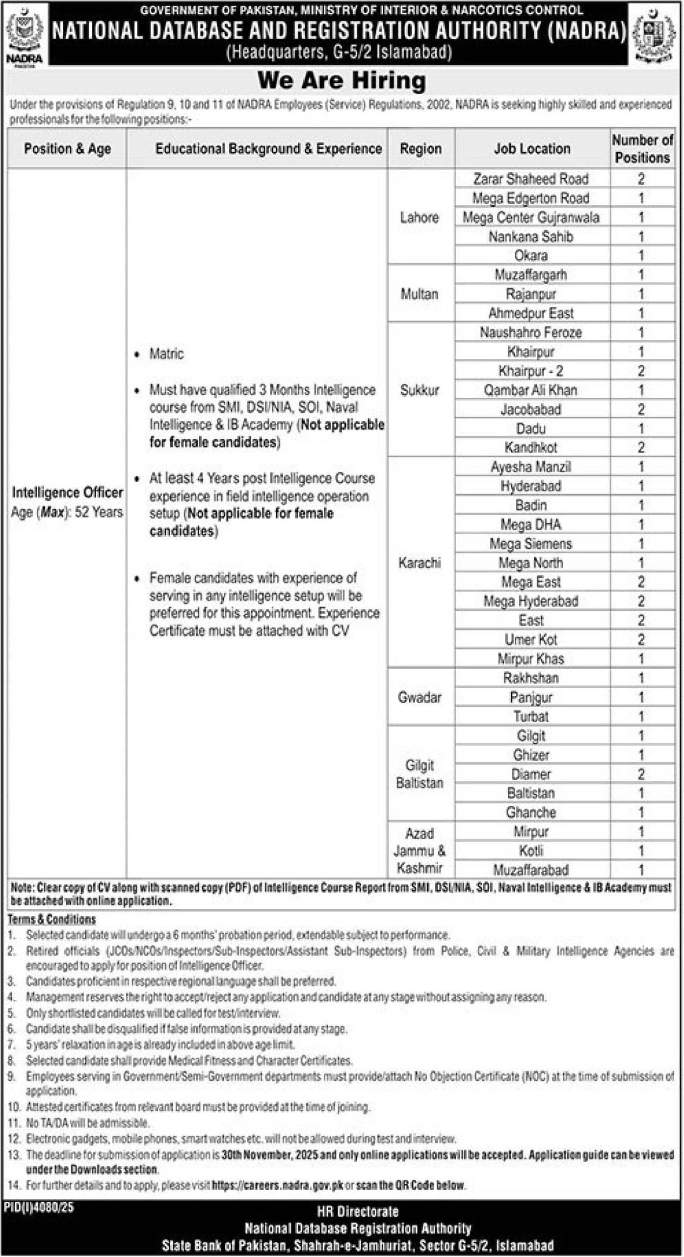Nadra Intelligence Officer Jobs 2025