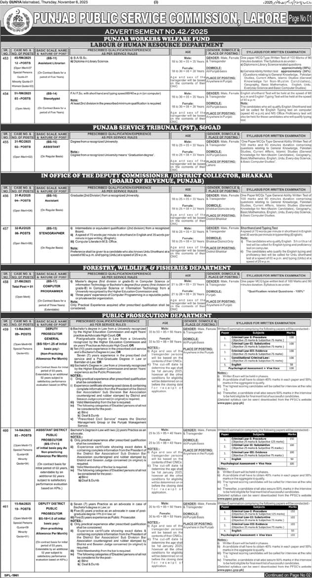PPSC Advertisement No 42/2025