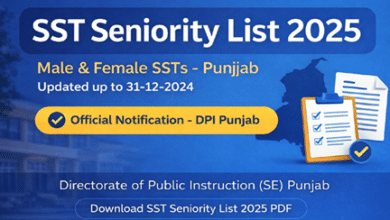 SST Seniority List 2025