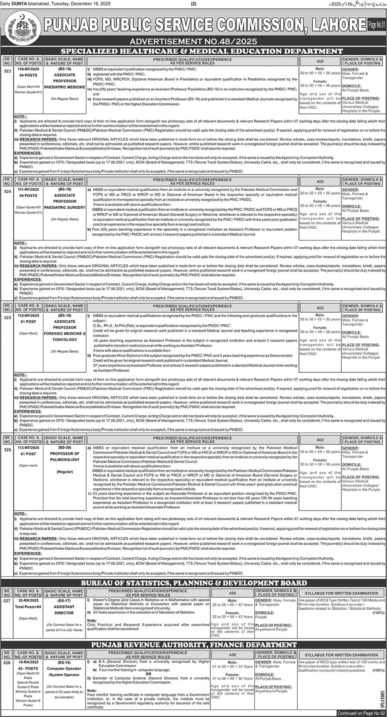 PPSC Advertisement No 48/2025