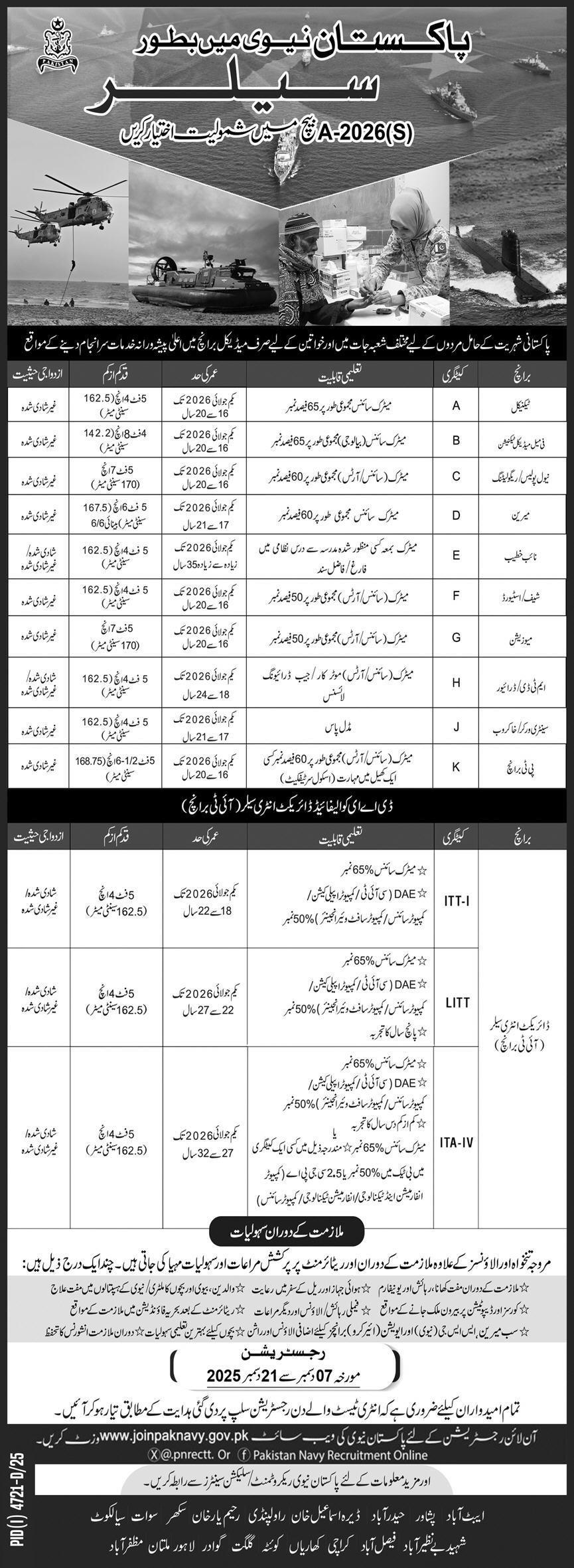 Pak Navy Jobs 2026