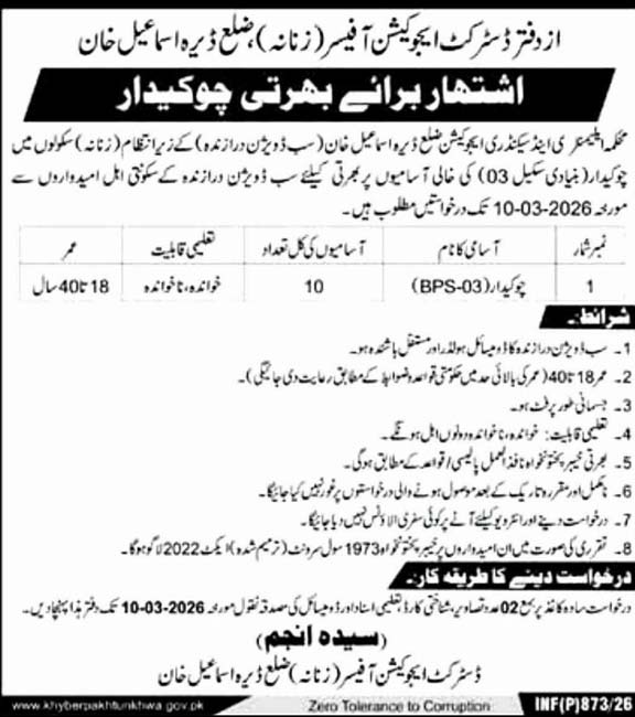 Chowkidar Jobs 2026 Dera Ismail Khan
