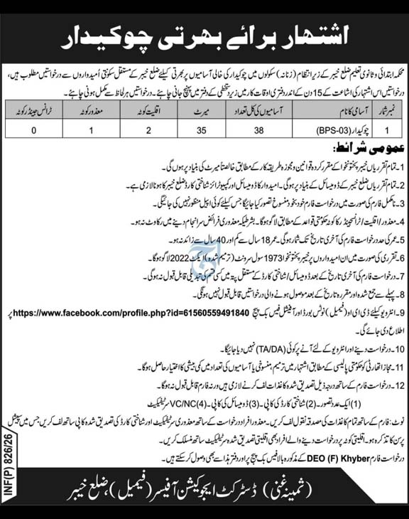 Chowkidar Jobs 2026 District Khyber