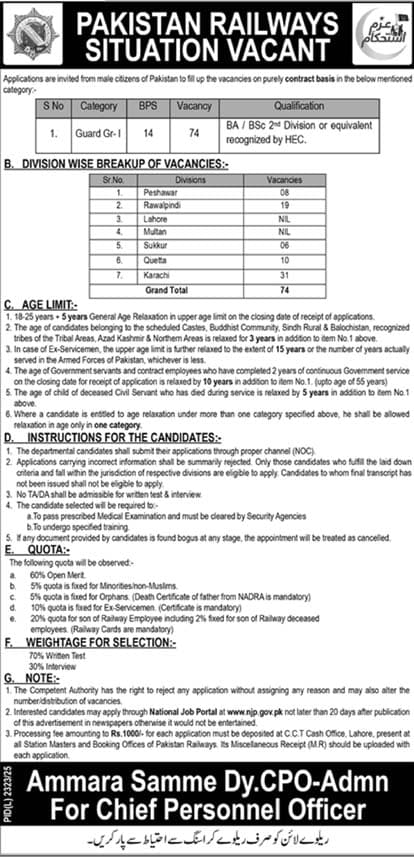 Join Pakistan Railway