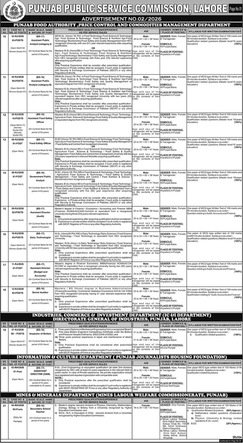 PPSC Advertisement No 2/2026