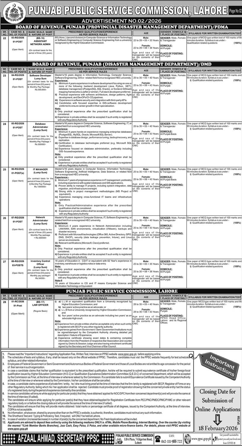 PPSC Advertisement No 2/2026
