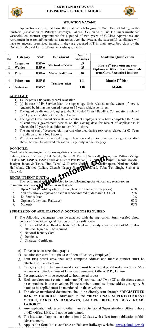 Pakistan Railway Gateman jobs 2026