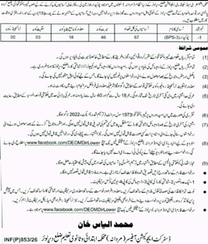 Chowkidar Jobs 2026-District Lower Dir