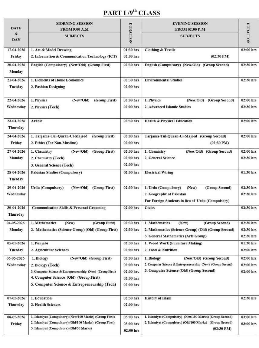 Matric Date Sheet 2026 Rawalpindi Board