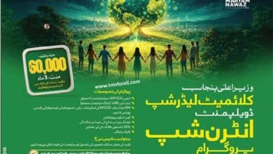 CM Punjab Climate Leadership Development Internship Program Batch 1