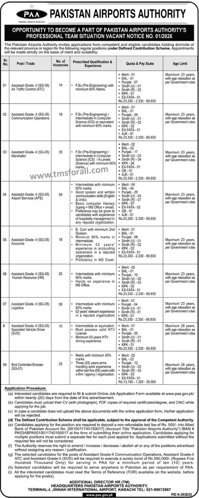 Pakistan Airport Authority Jobs 2026