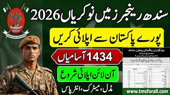 Pakistan Sindh Ranger Jobs 2026
