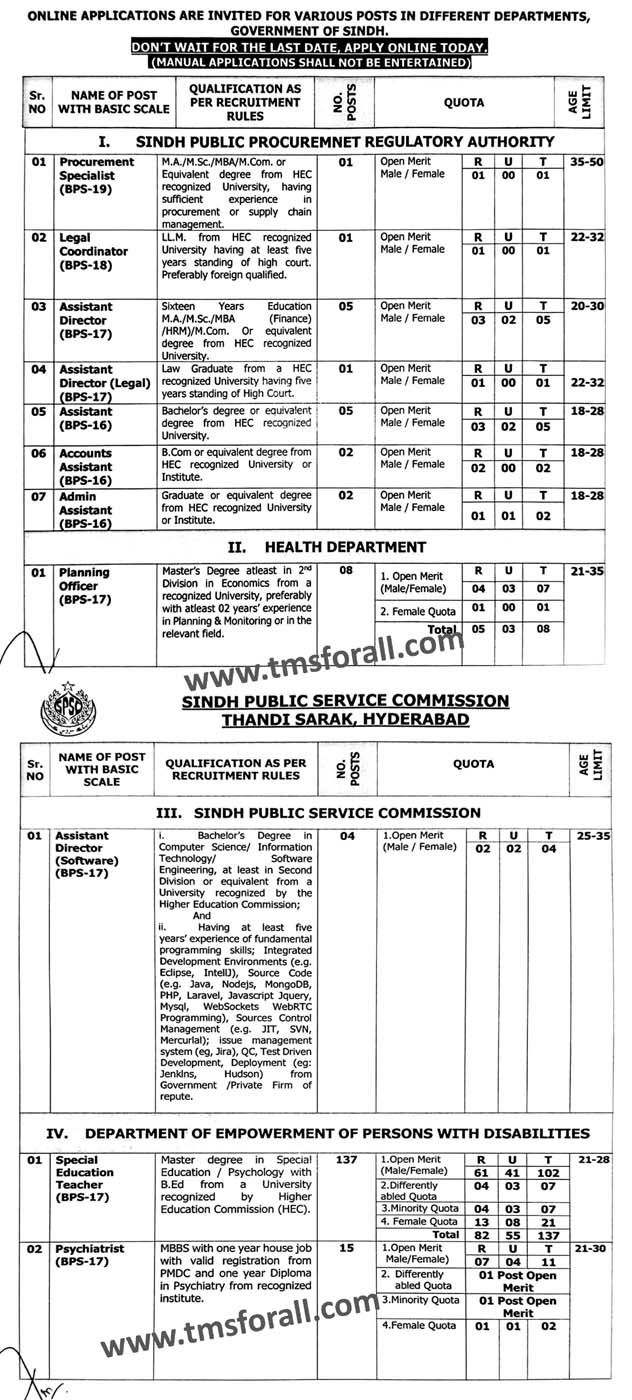 SPSC New Jobs