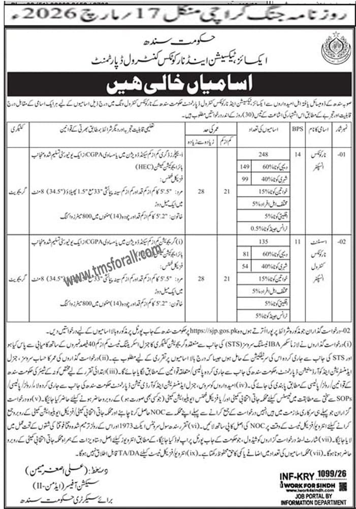 Narcotics Inspector Jobs 2026
