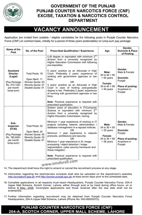 CNF Punjab Jobs 2026
