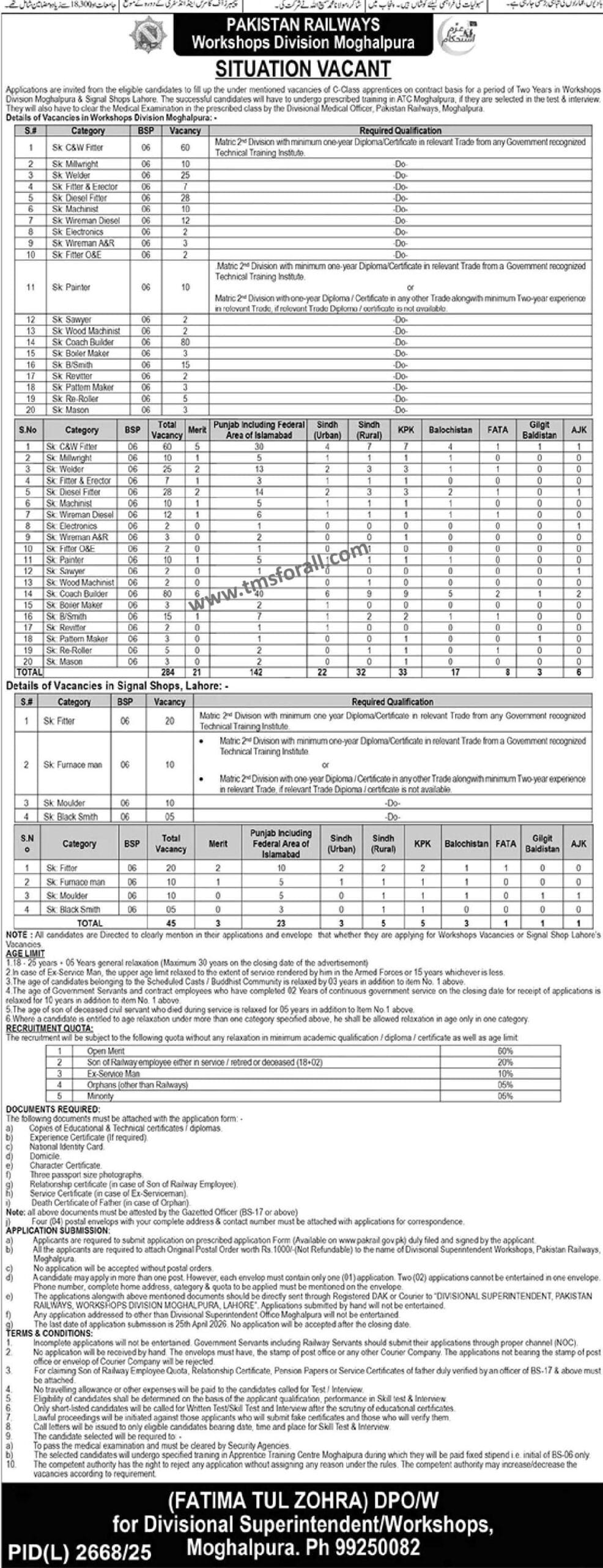 Pakistan Railway Jobs 2026