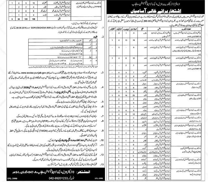 Constable Jobs in Excise And Taxation Department Punjab
