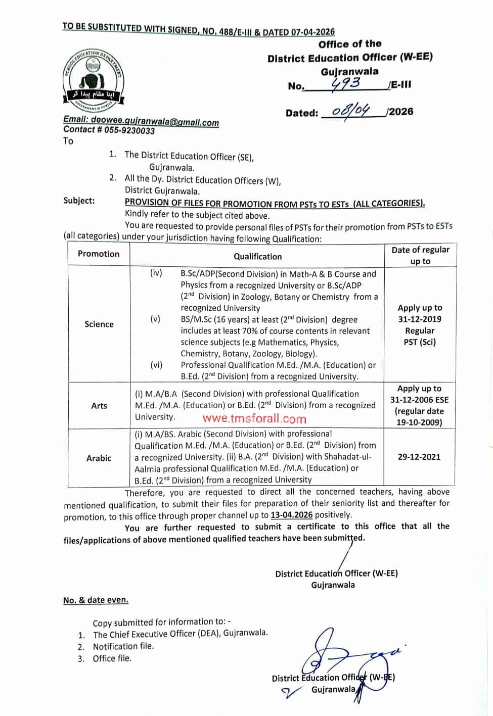 PST to EST Promotion 2026