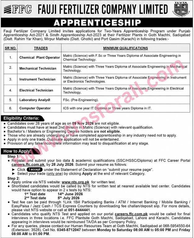 Fauji Fertilizer Company Apprenticeship 2026