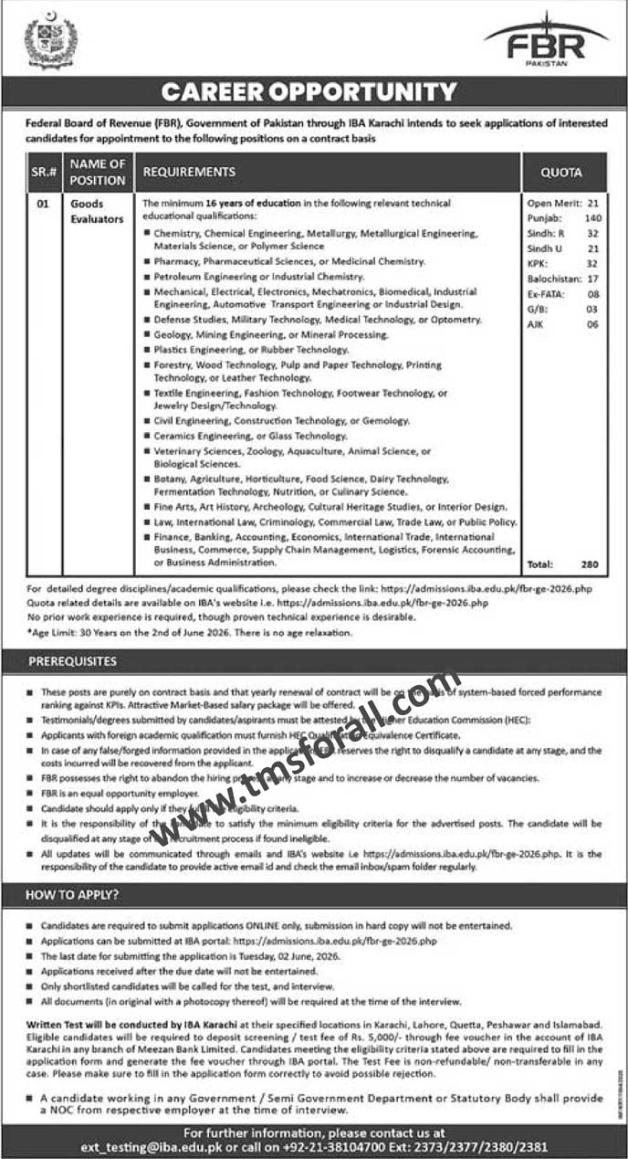 FBR Good Evaluator Jobs 2026