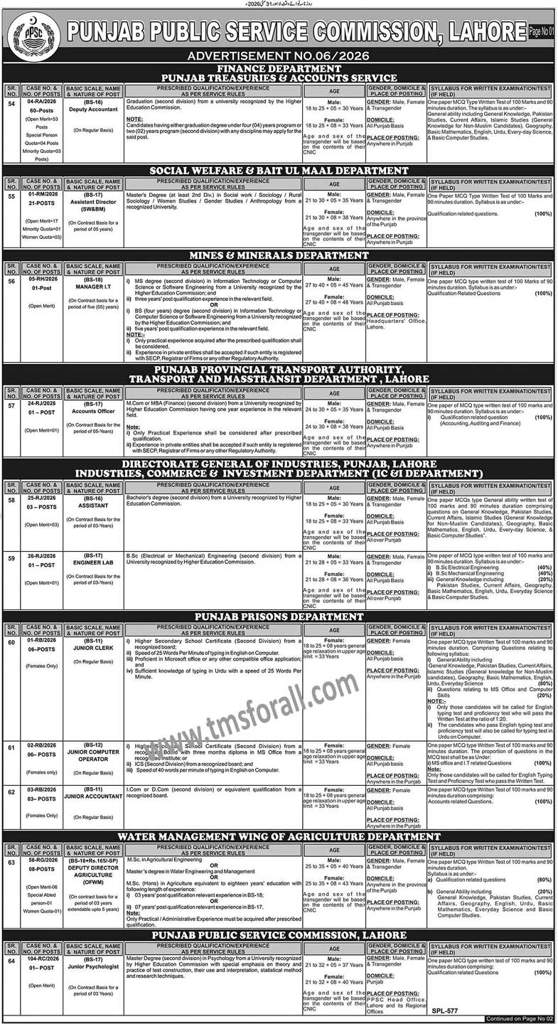 PPSC Advertisement No 6/2026