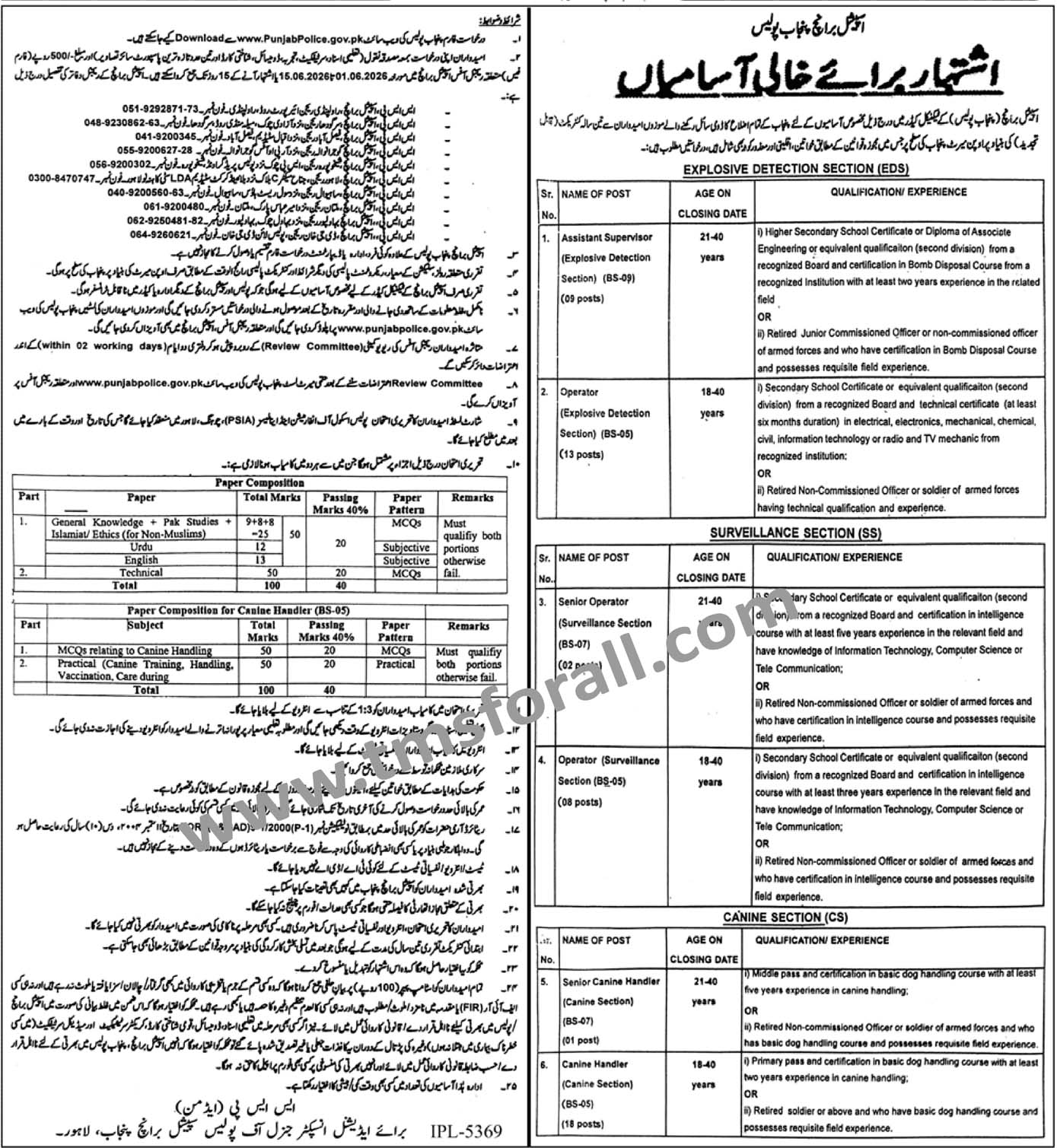 Punjab Police Special Branch Jobs 2026